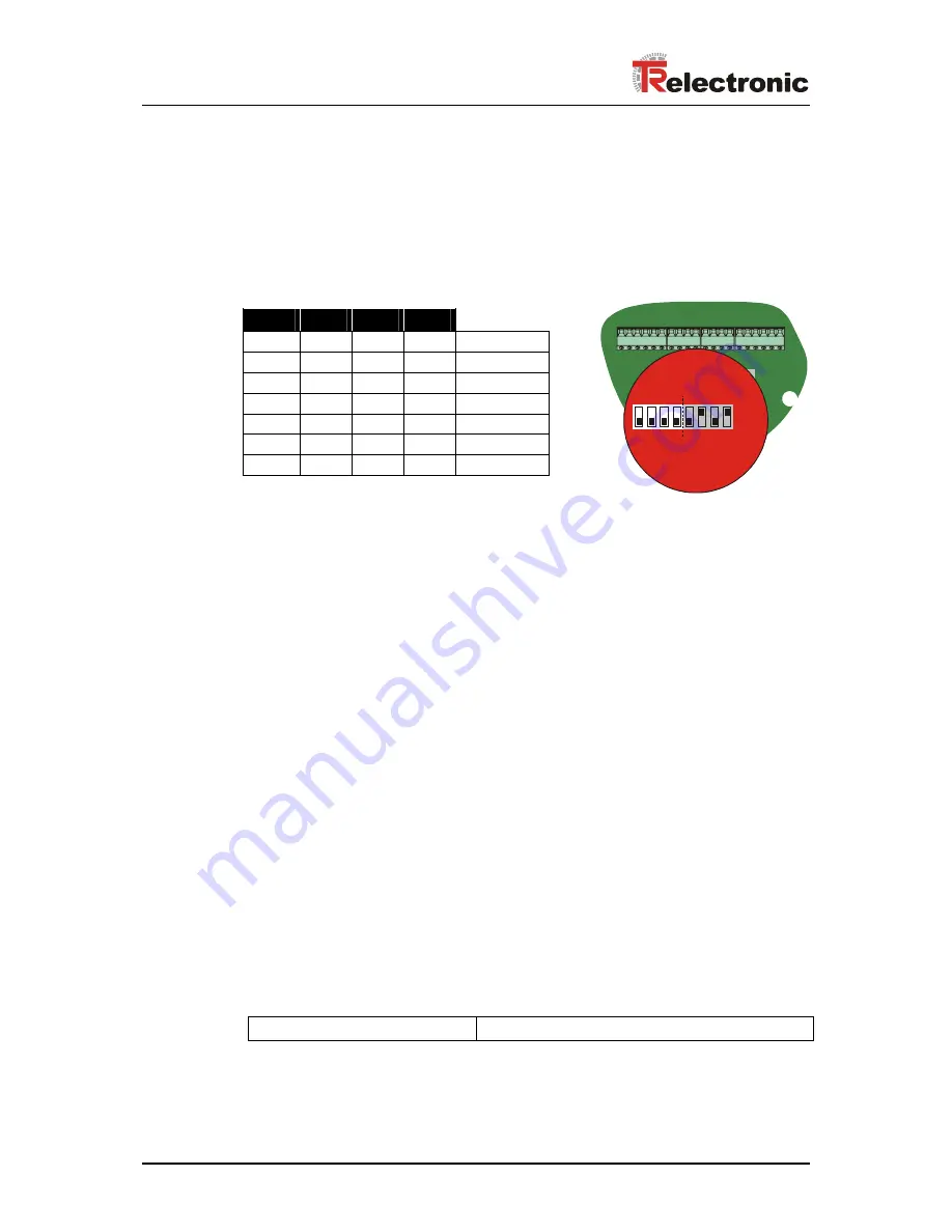 TR-Electronic LE-200 User Manual Download Page 20