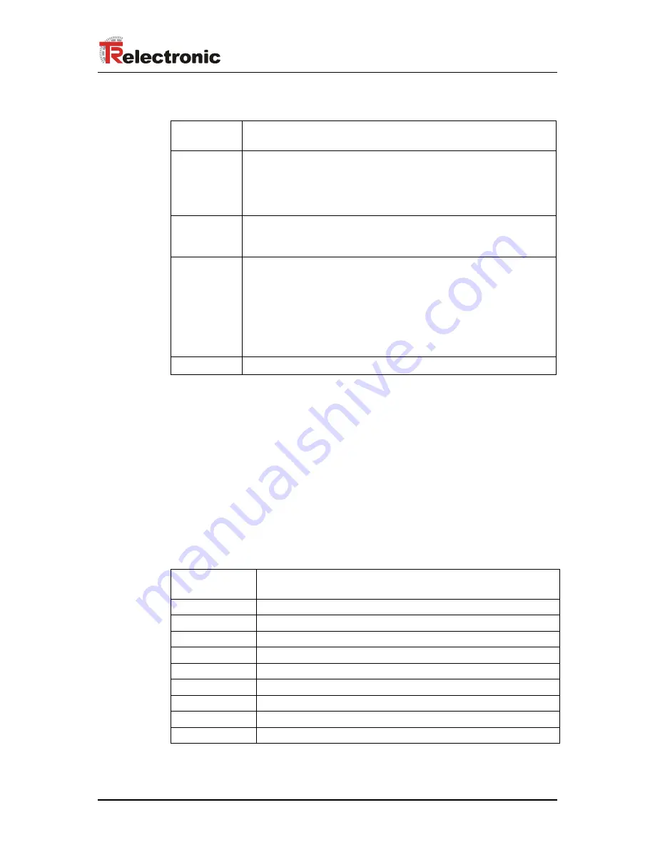 TR-Electronic LE-200 User Manual Download Page 27