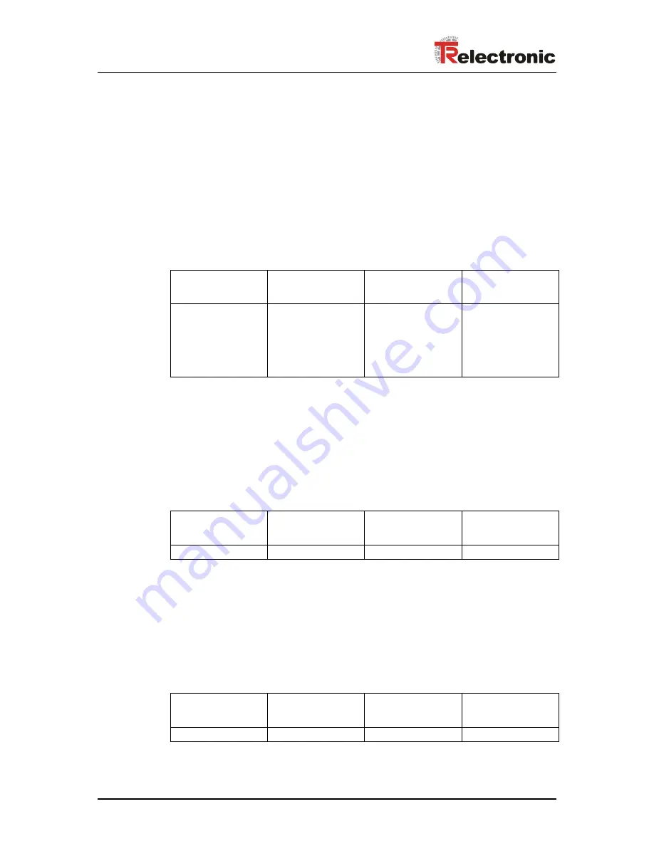 TR-Electronic LE-200 User Manual Download Page 30