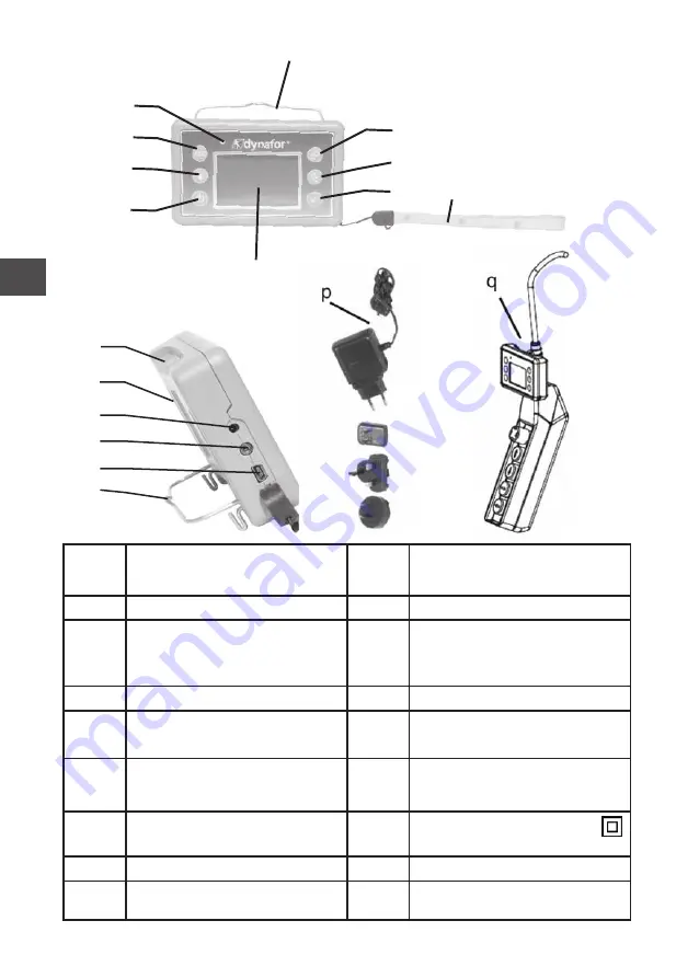 Tractel 108109 Operation And Maintenance Manual Download Page 8