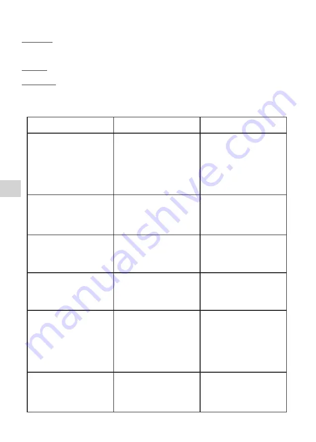 Tractel 108109 Operation And Maintenance Manual Download Page 180