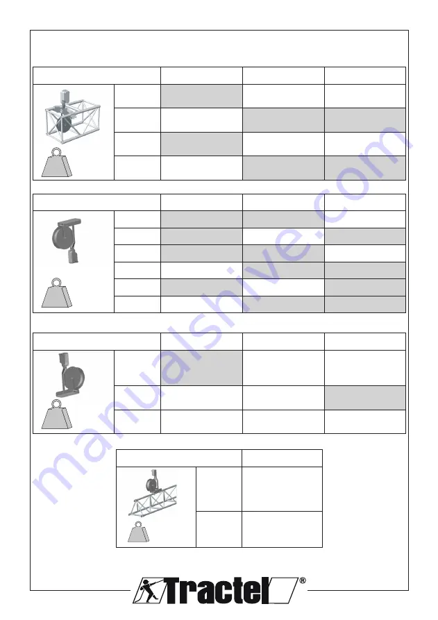 Tractel 47269 Operation And Maintenance Manual Download Page 19