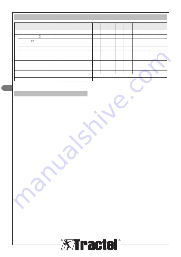 Tractel blocfor B1.8A ESD Operating And Maintenance Manual Download Page 64