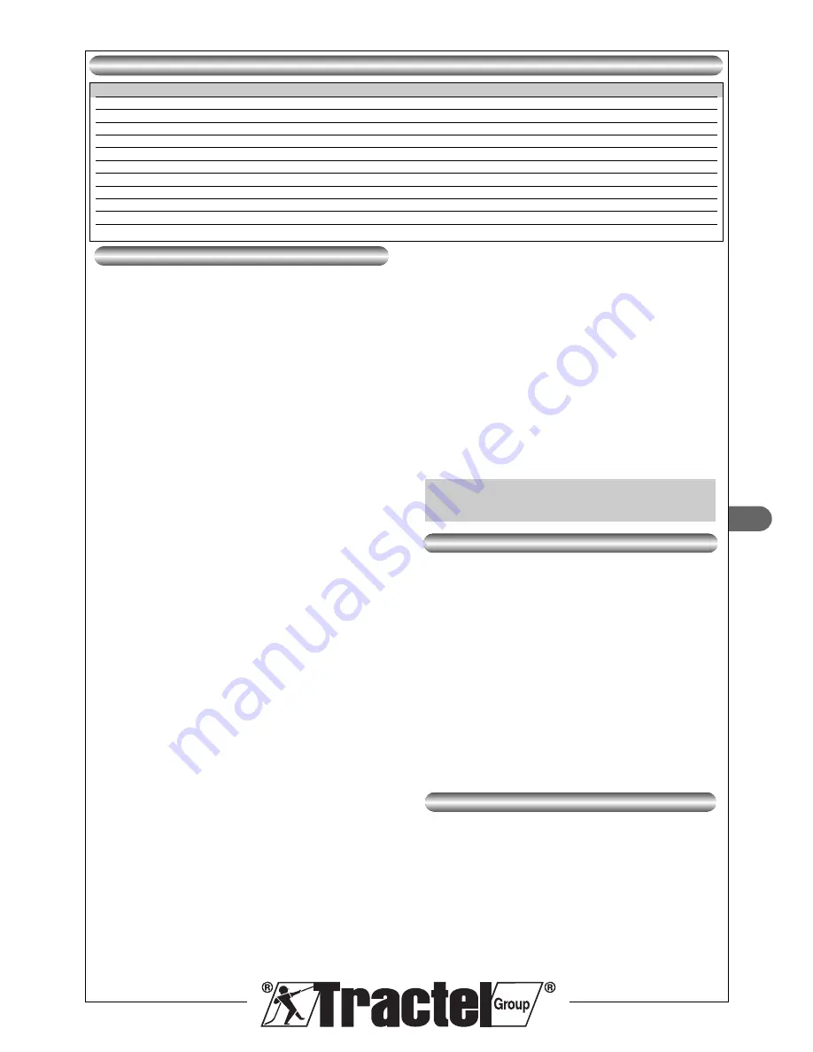 Tractel Blocfor B10 SR AES Operating And Maintenance Instructions Manual Download Page 31