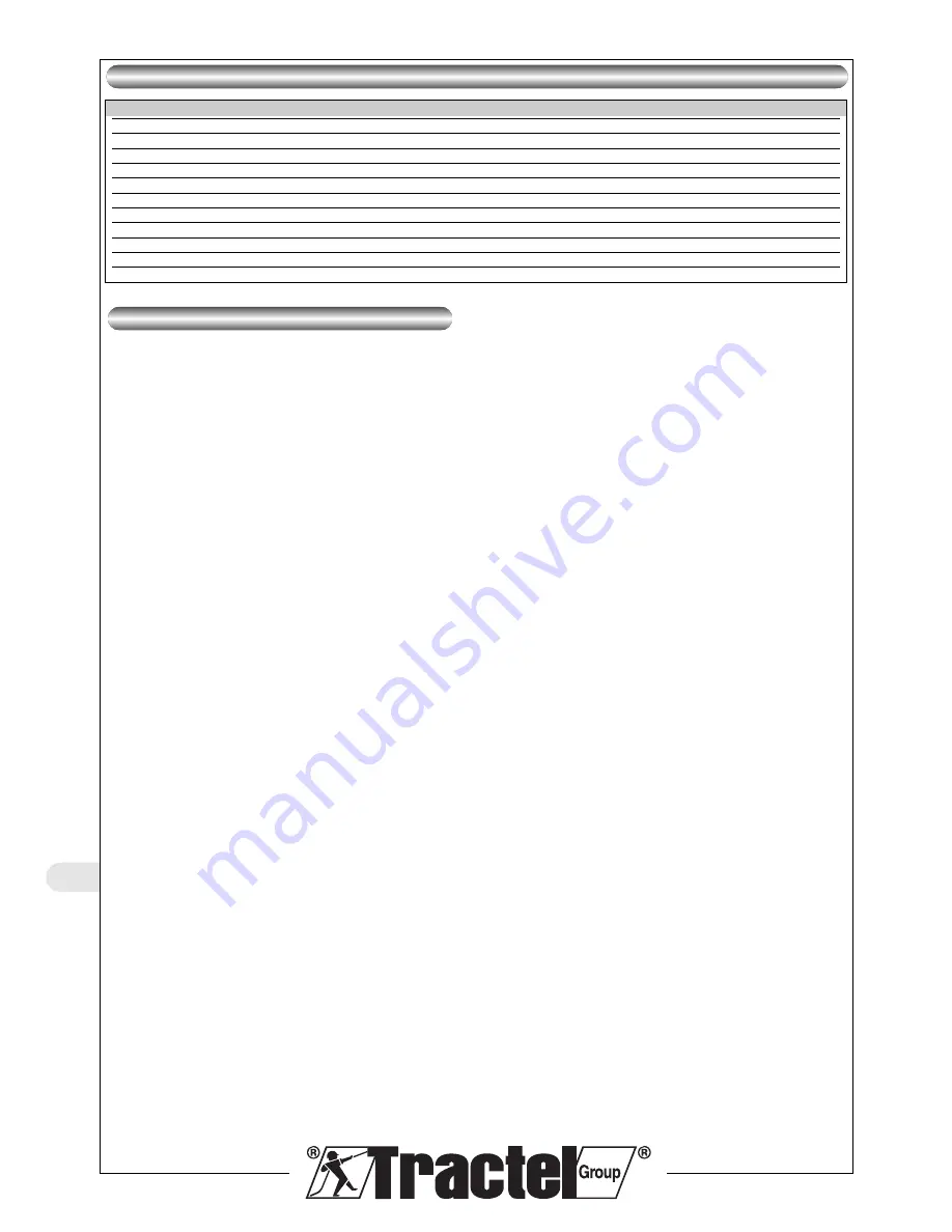 Tractel Blocfor B10 SR AES Operating And Maintenance Instructions Manual Download Page 46