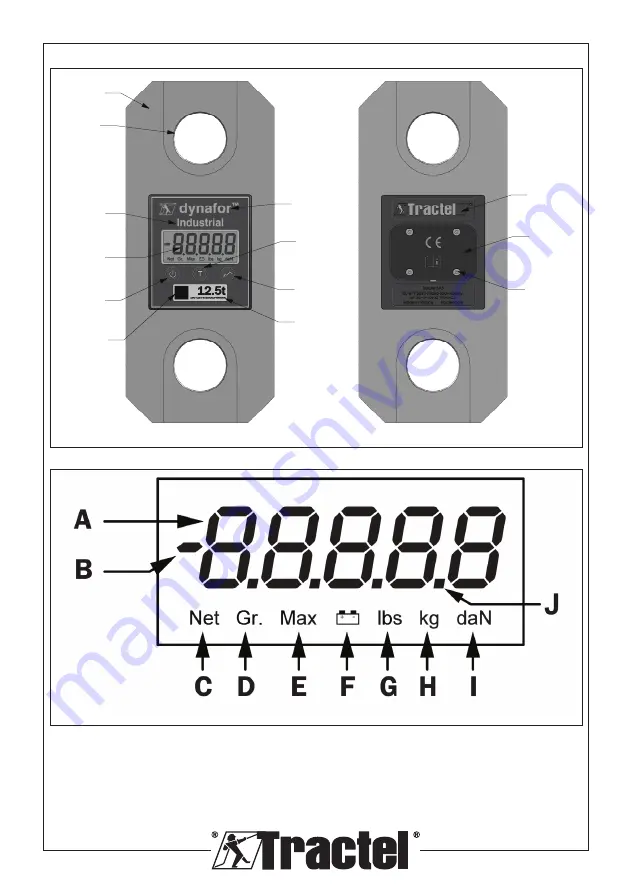 Tractel dynafor Industrial 1 Installation, Operating And Maintenance Manual Download Page 2