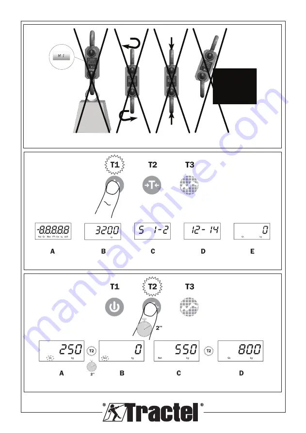 Tractel dynafor Industrial 1 Installation, Operating And Maintenance Manual Download Page 5