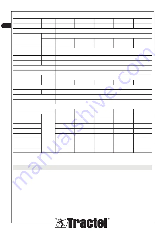 Tractel dynafor Industrial 1 Installation, Operating And Maintenance Manual Download Page 12