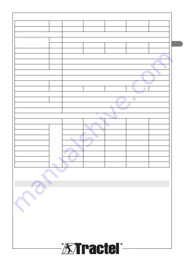 Tractel dynafor Industrial 1 Installation, Operating And Maintenance Manual Download Page 27