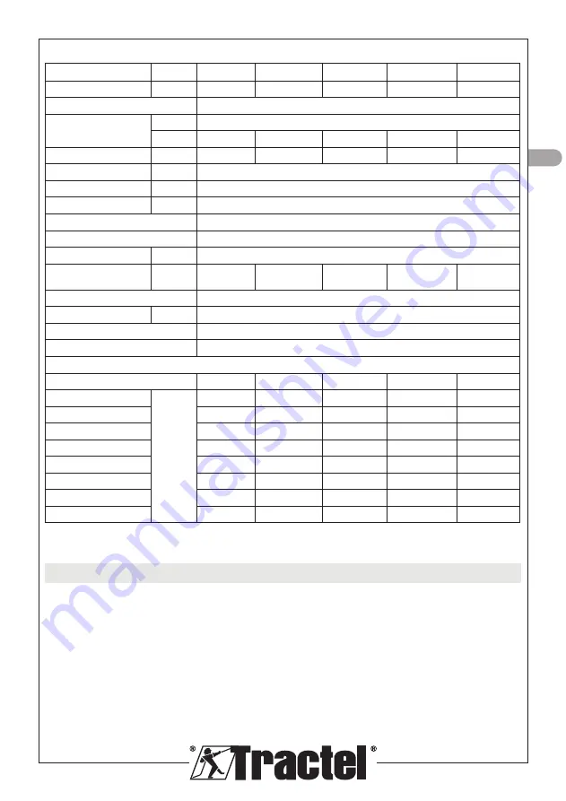 Tractel dynafor Industrial 1 Installation, Operating And Maintenance Manual Download Page 35