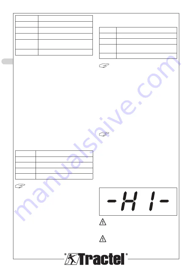 Tractel dynafor Industrial 1 Installation, Operating And Maintenance Manual Download Page 40