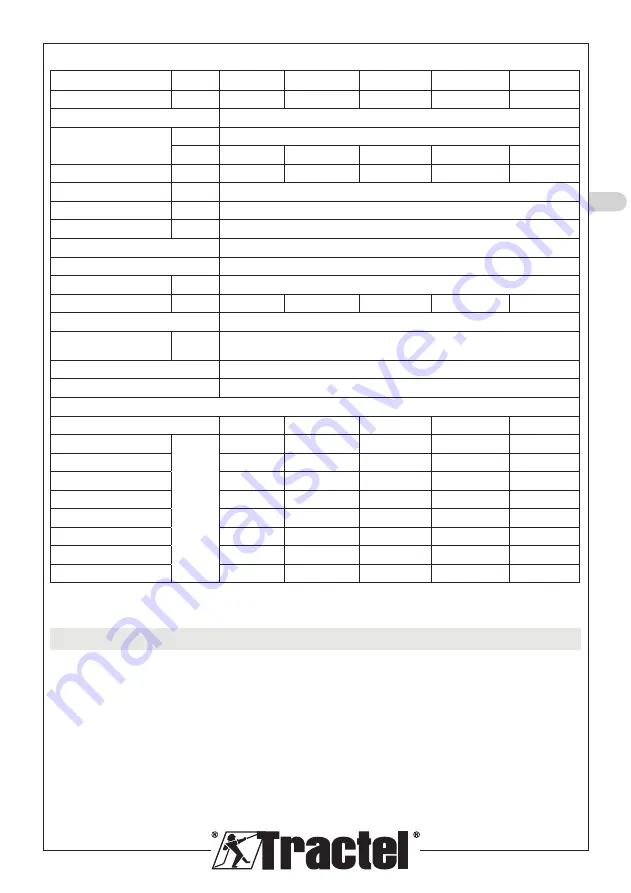 Tractel dynafor Industrial 1 Installation, Operating And Maintenance Manual Download Page 43