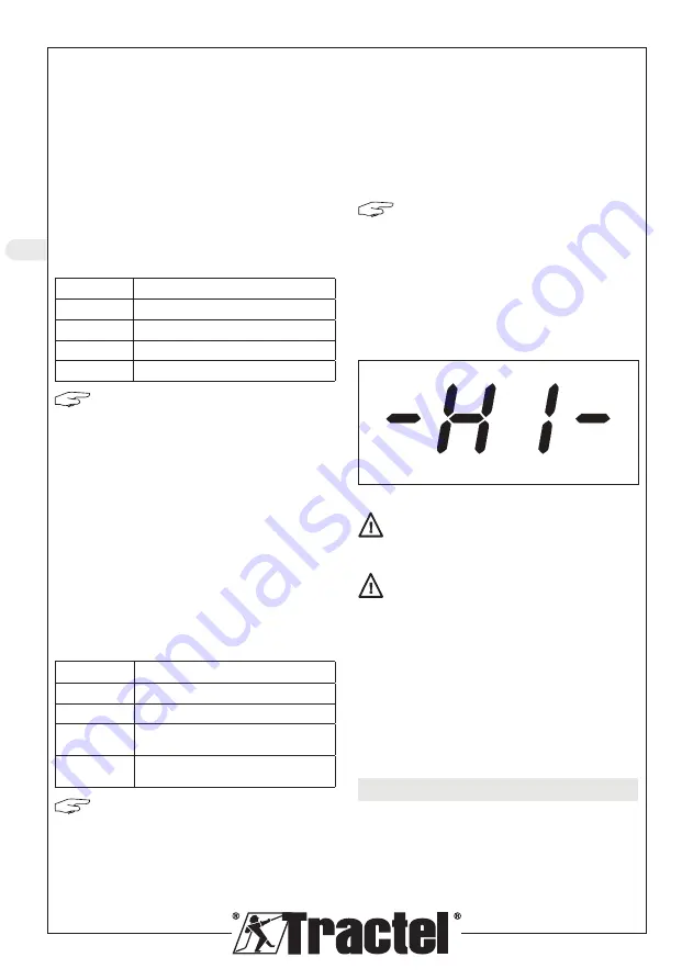 Tractel dynafor Industrial 1 Installation, Operating And Maintenance Manual Download Page 48