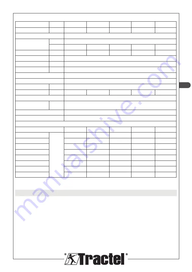 Tractel dynafor Industrial 1 Installation, Operating And Maintenance Manual Download Page 65