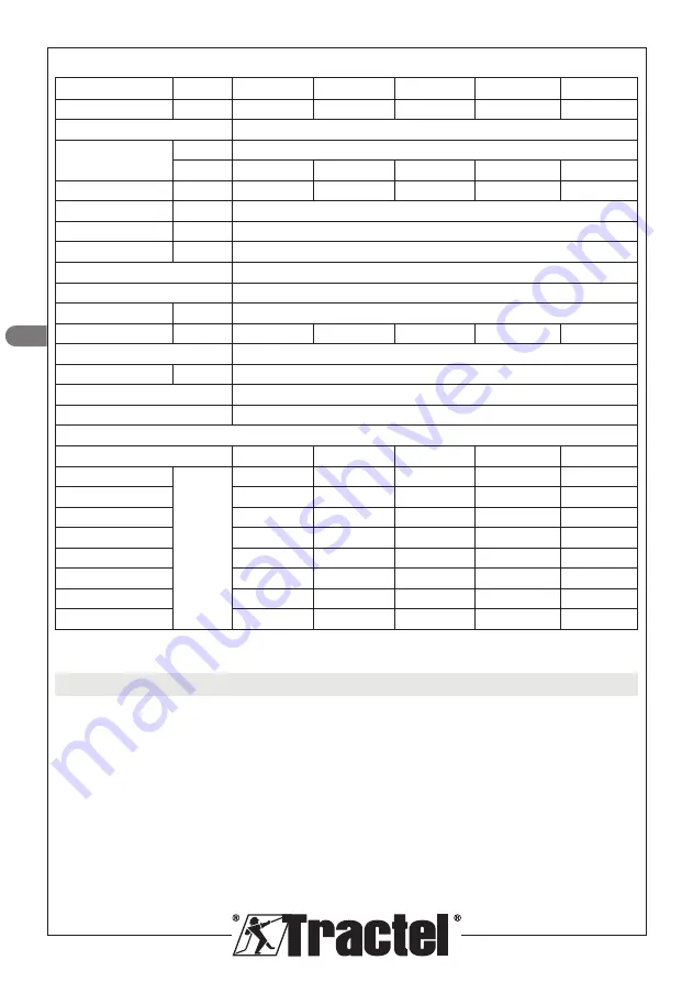 Tractel dynafor Industrial 1 Installation, Operating And Maintenance Manual Download Page 72