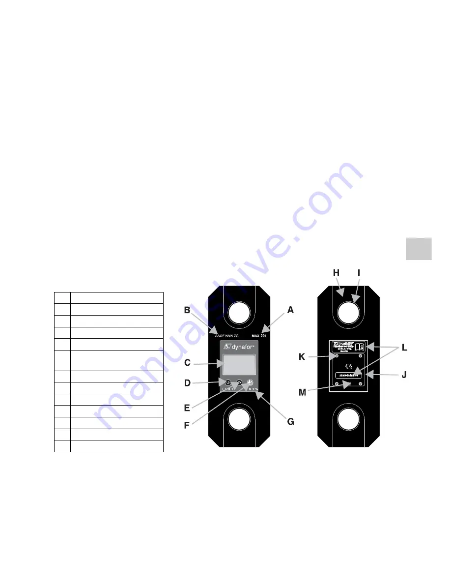 Tractel dynafor LLX1 0.5 t Operation And Maintenance Manual Download Page 61