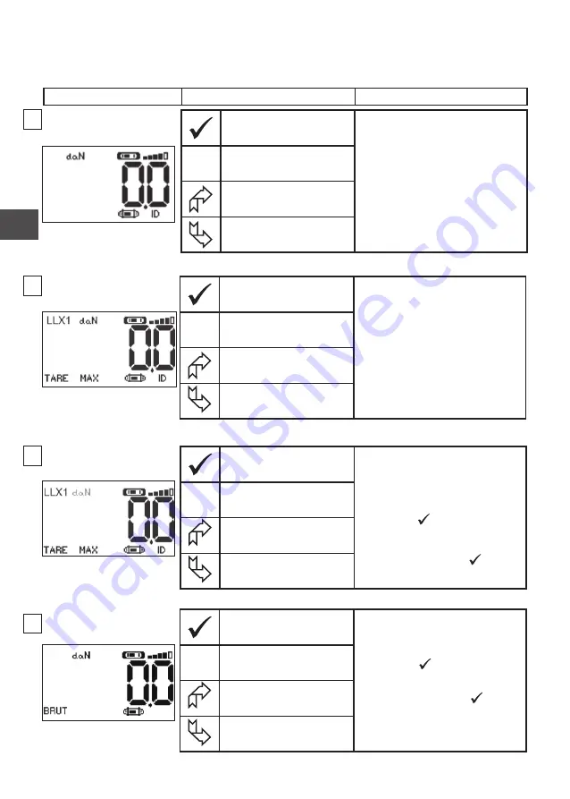 Tractel dynafor LLX1 Series Operation And Maintenance Manual Download Page 14