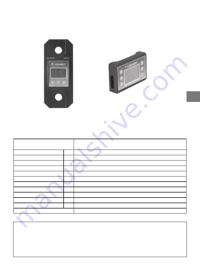 Tractel dynafor LLX1 Series Скачать руководство пользователя страница 31