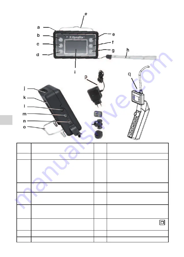 Tractel dynafor LLX1 Series Скачать руководство пользователя страница 74