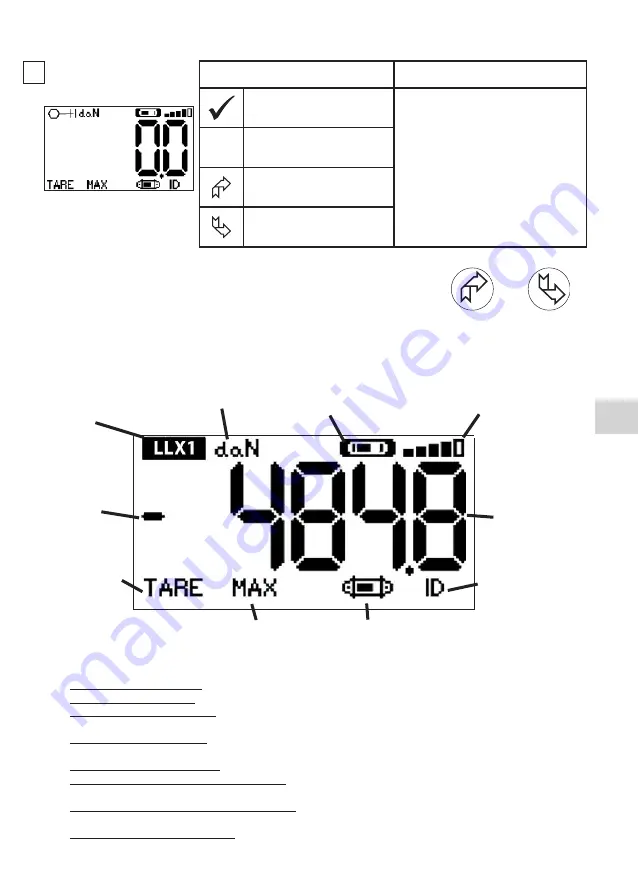 Tractel dynafor LLX1 Series Operation And Maintenance Manual Download Page 79