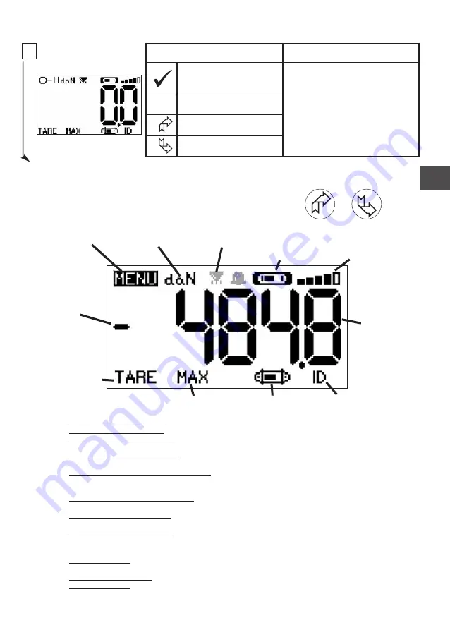 Tractel Dynafor LLX2 0.5 t Operation And Maintenance Manual Download Page 15