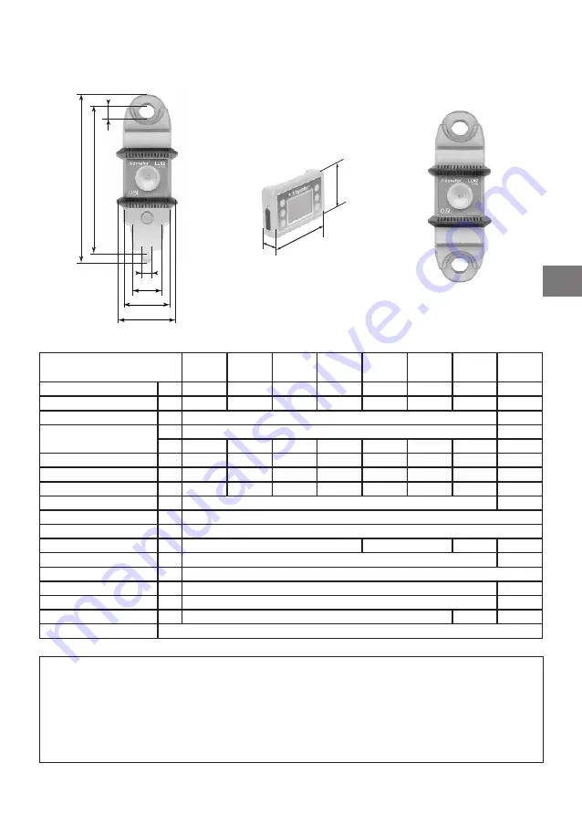 Tractel Dynafor LLX2 0.5 t Operation And Maintenance Manual Download Page 45