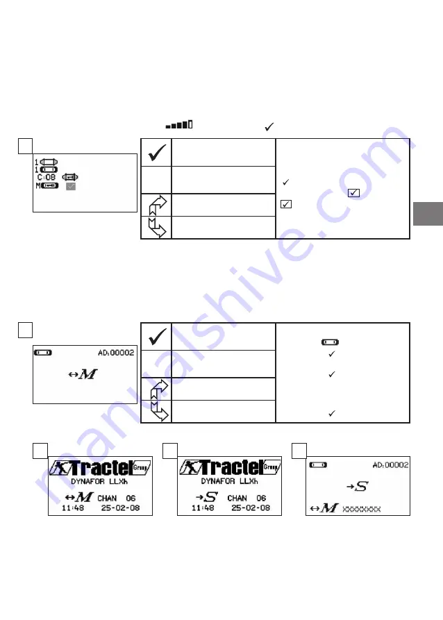 Tractel Dynafor LLX2 0.5 t Operation And Maintenance Manual Download Page 65