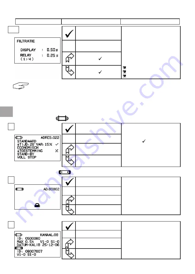 Tractel Dynafor LLX2 0.5 t Operation And Maintenance Manual Download Page 96