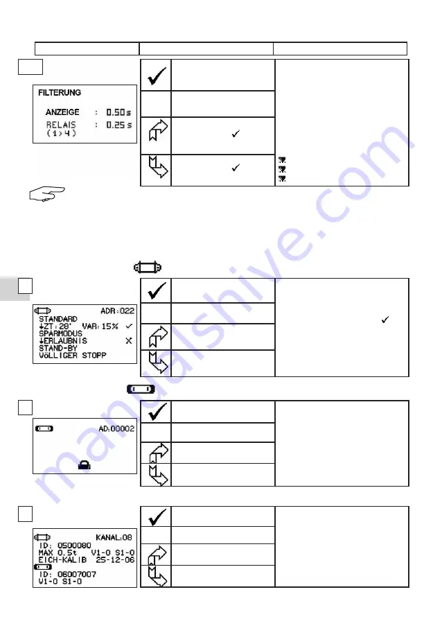 Tractel Dynafor LLX2 0.5 t Operation And Maintenance Manual Download Page 132