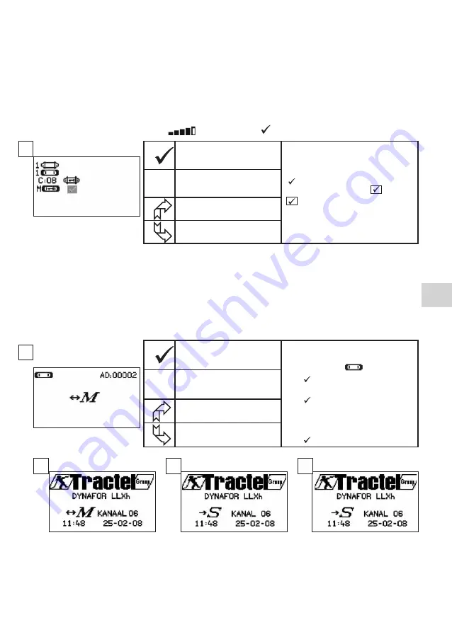 Tractel Dynafor LLX2 0.5 t Operation And Maintenance Manual Download Page 137