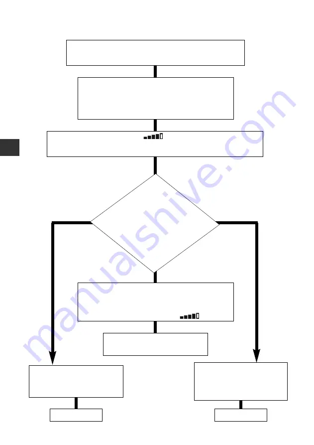 Tractel dynafor LLXh 100 t Operation And Maintenance Manual Download Page 61