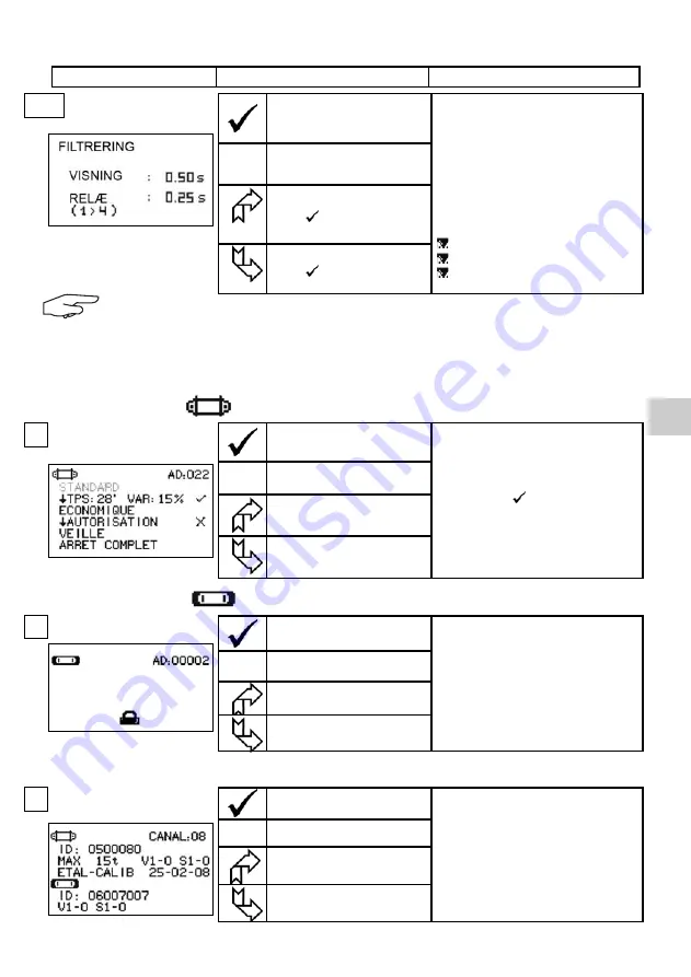 Tractel dynafor LLXh 100 t Скачать руководство пользователя страница 163