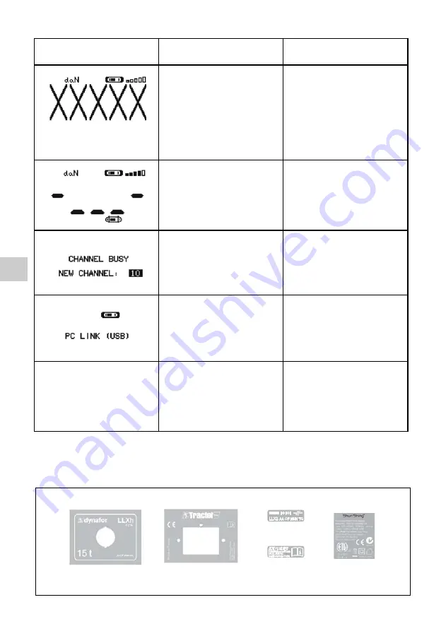 Tractel dynafor LLXh 100 t Operation And Maintenance Manual Download Page 176