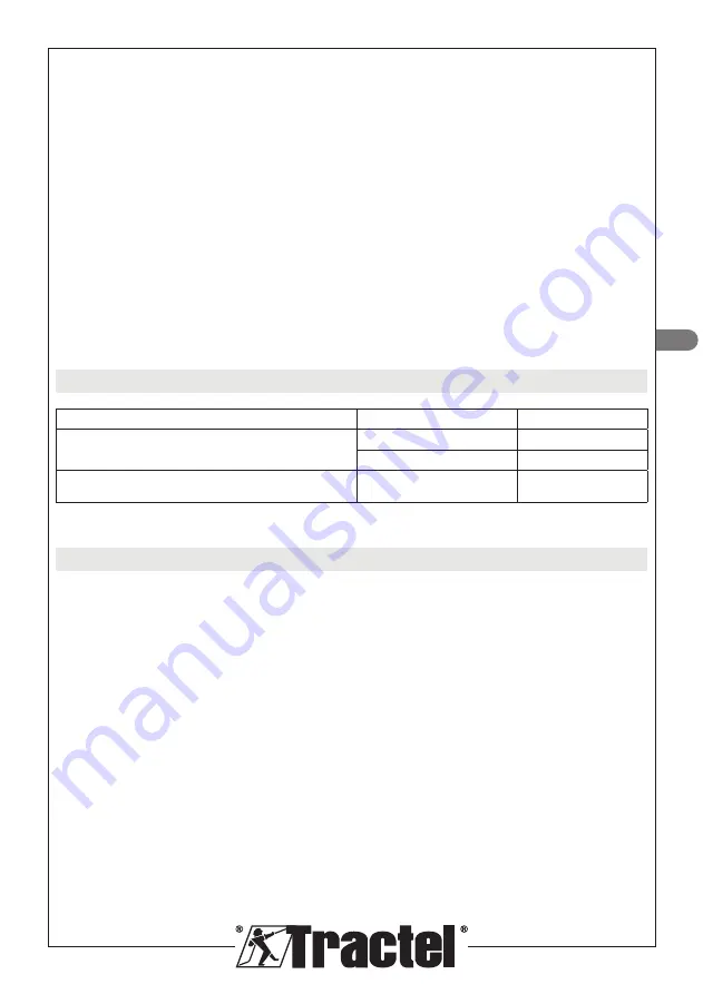 Tractel dynafor Pro 1 Скачать руководство пользователя страница 27