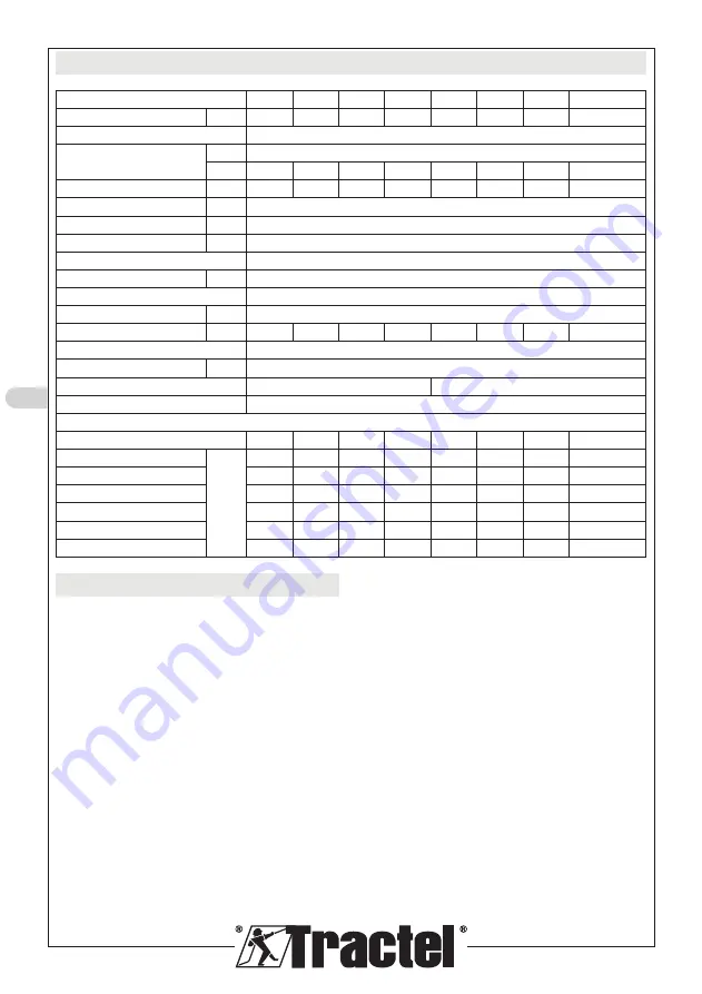 Tractel dynafor Pro 1 Installation, Operating And Maintenance Manual Download Page 40