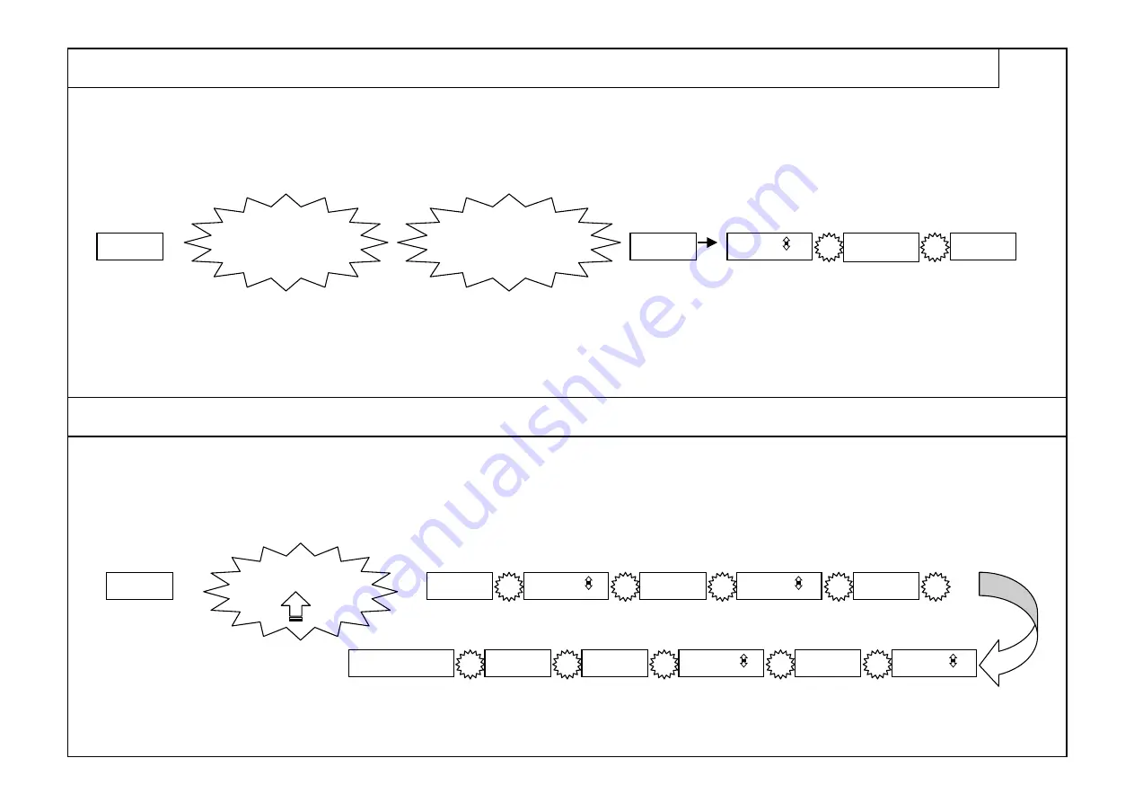 Tractel Dynarope HF 36 Series Operation And Maintenance Manual Download Page 16