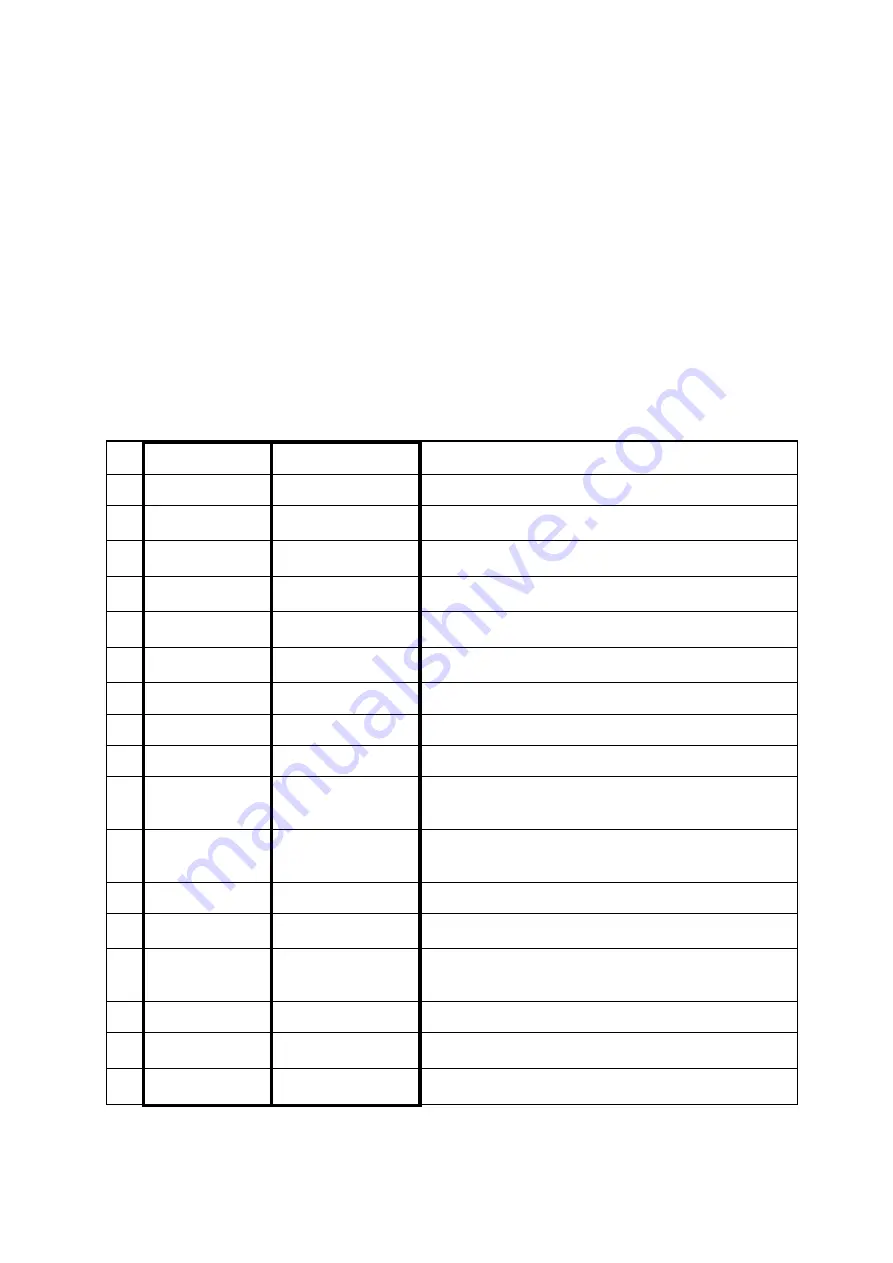 Tractel Dynarope HF 36 Series Operation And Maintenance Manual Download Page 19