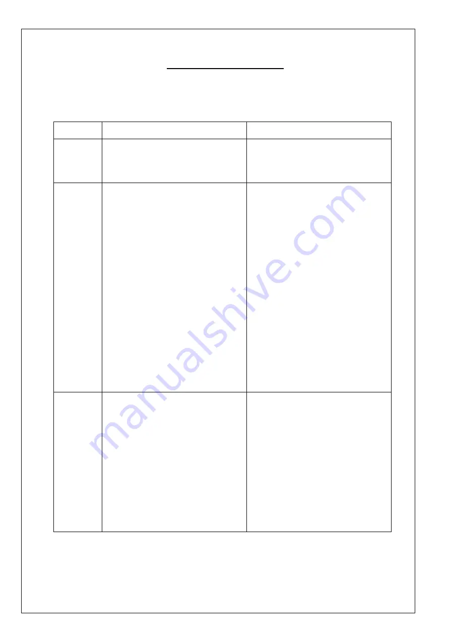 Tractel HF 87 Operating And Maintenance Instructions Manual Download Page 28