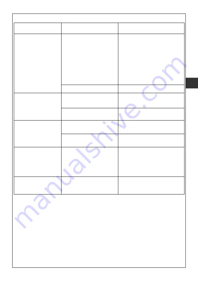 Tractel Minifor TR125 SY Operation And Maintenance Manual Download Page 17