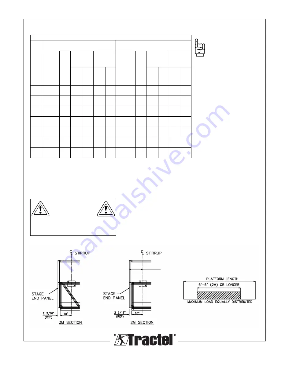 Tractel PKR1600D Assembly And Operating Manual Download Page 11