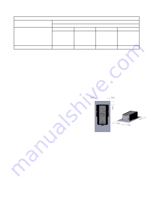 TRACTION BSU2-50 Instruction Manual Download Page 3