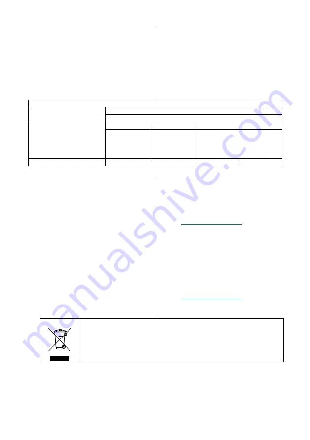 TRACTION MPL50-Li Instruction Manual Download Page 134