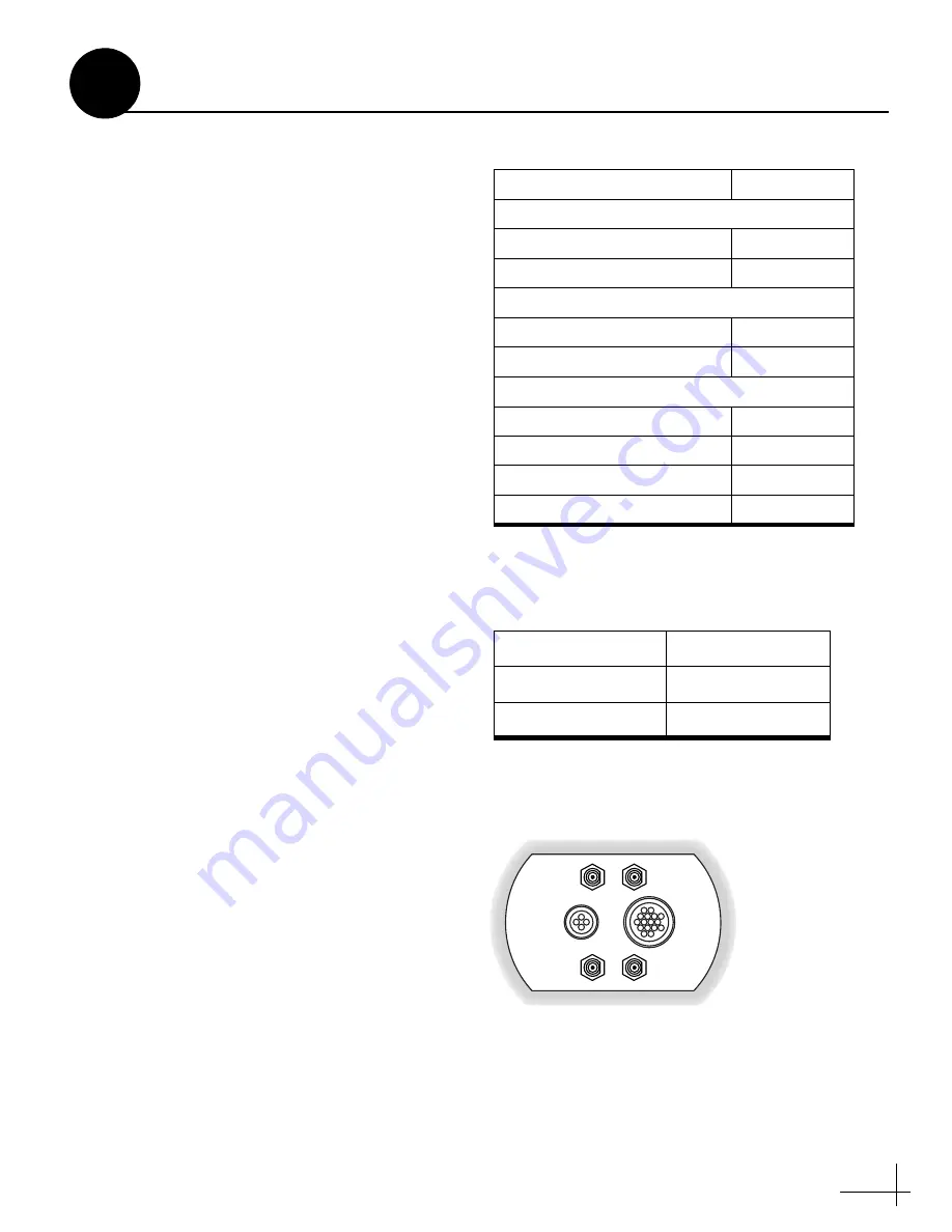 TracVision M7 Installation Manual Download Page 9