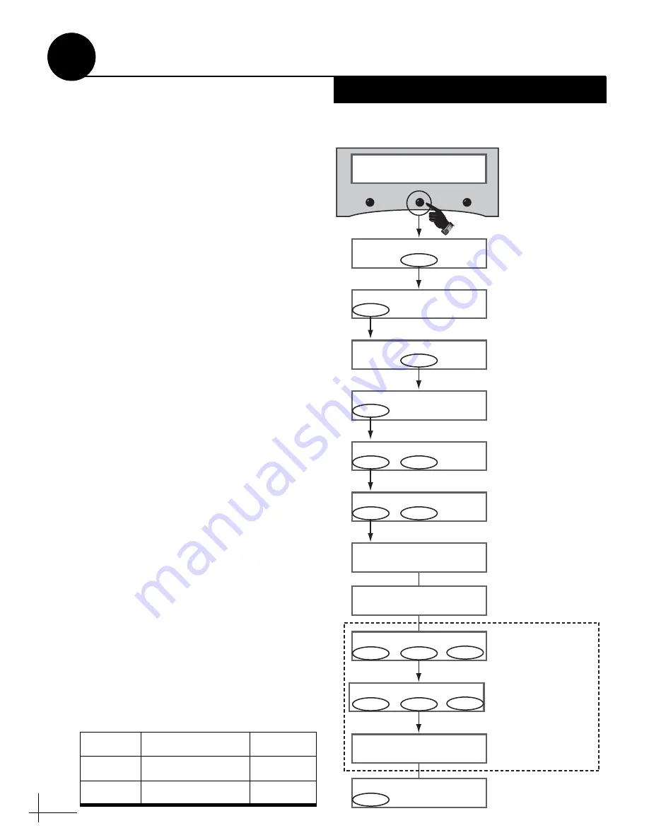 TracVision M7 Installation Manual Download Page 20