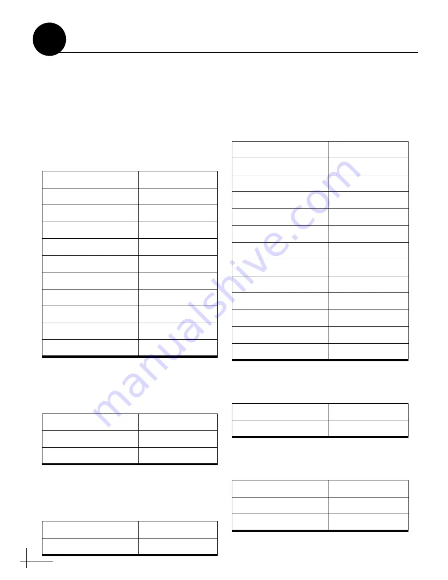 TracVision M7 Installation Manual Download Page 33