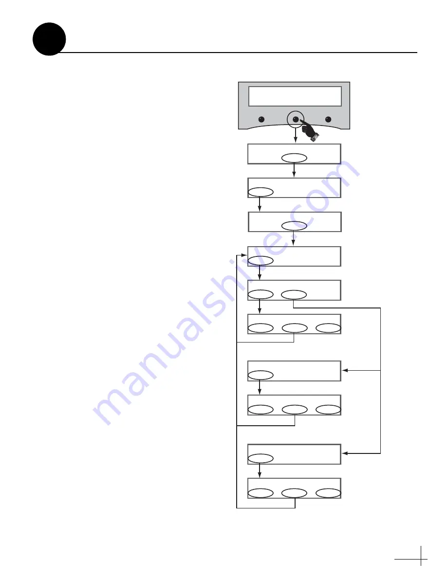 TracVision M7 Installation Manual Download Page 42