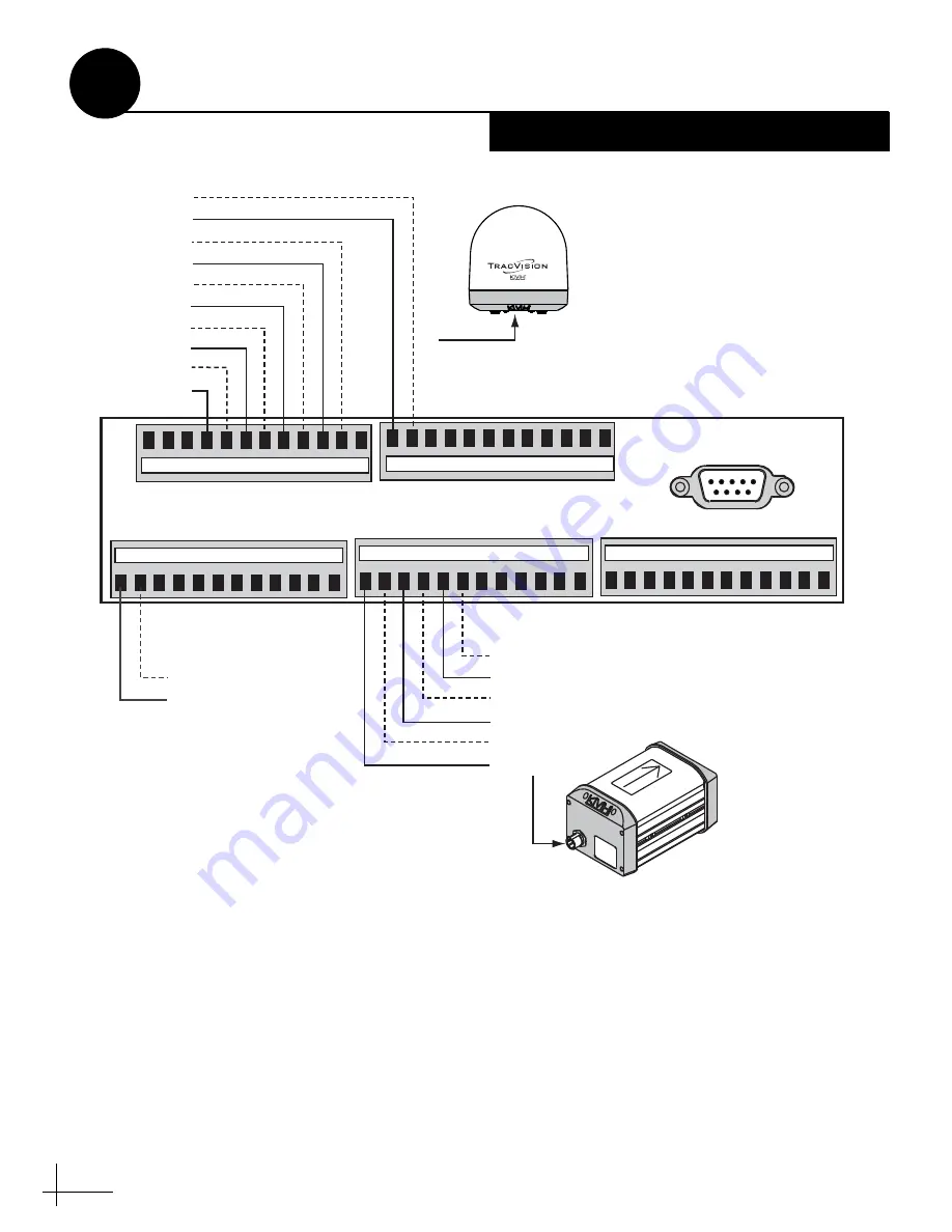 TracVision M7 Installation Manual Download Page 45