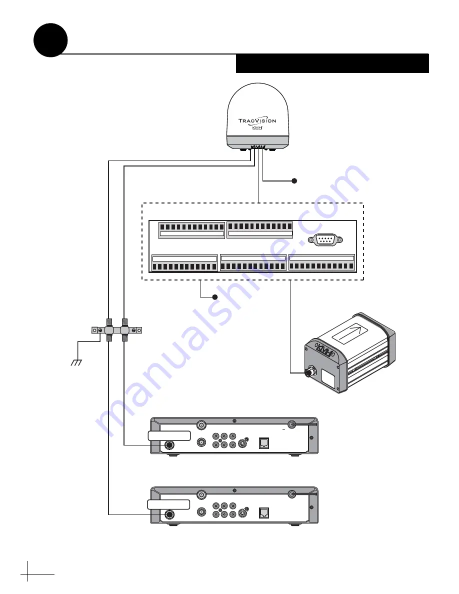 TracVision M7 Скачать руководство пользователя страница 47