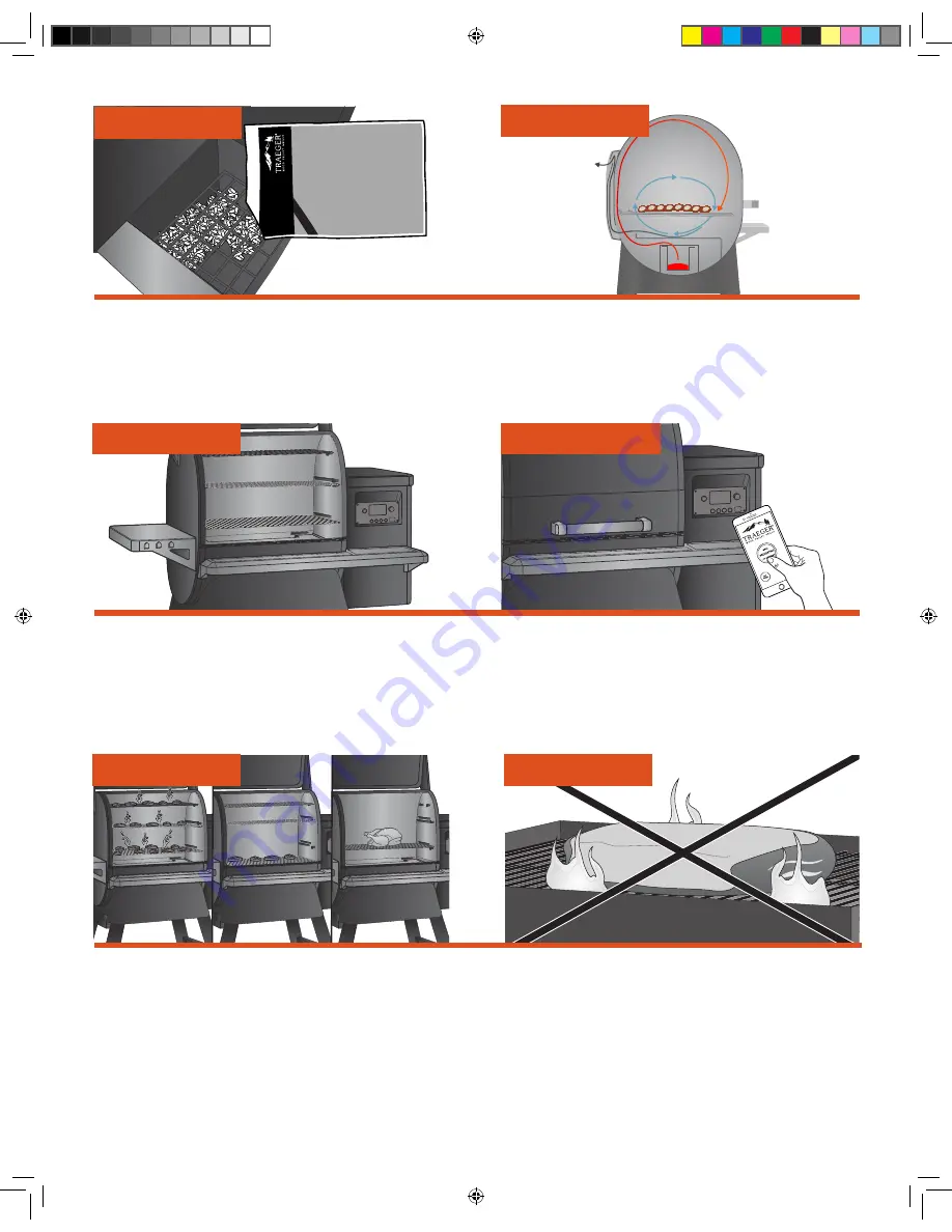 Traeger TFB01WLB Скачать руководство пользователя страница 9