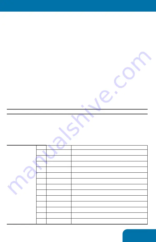 TraffiCalm Wrong Way Alert M75-DETCA-0000 Operation Manual Download Page 19